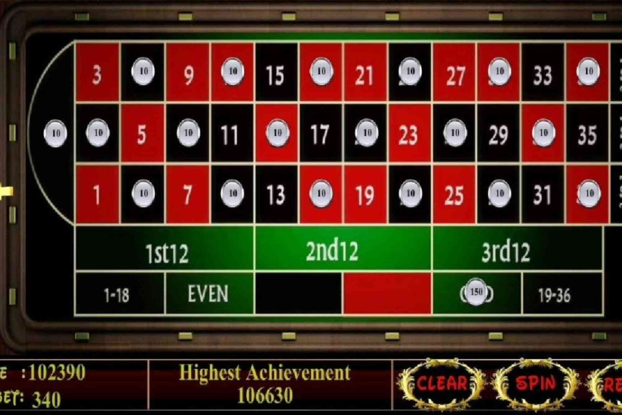 What’s the Easiest Way to Win at Roulette?