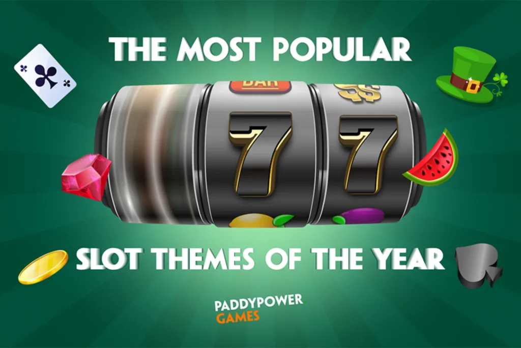 The Most Popular Themed Slot Games