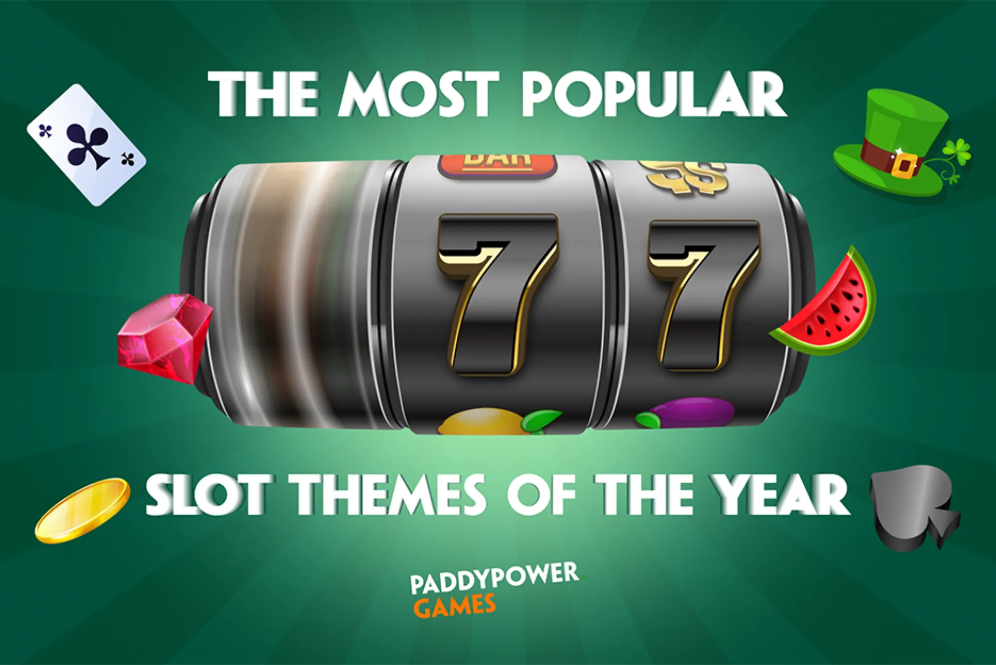 The Most Popular Themed Slot Games